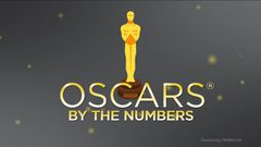 Politics in the Oscars, by the numbers