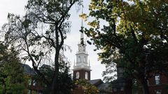 Harvard Sexual Harassment Case Elicits Calls for an External Audit
