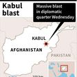 Huge blast in Kabul's diplomatic quarter on Wednesday
