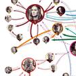 Every Game of Thrones Betrayal Ever