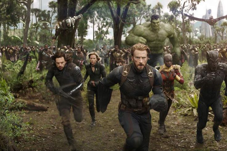 Which Character Has the Most MCU Appearances?