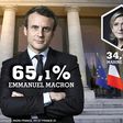 Emmanuel Macron
