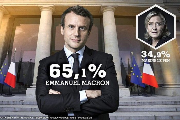 Emmanuel Macron