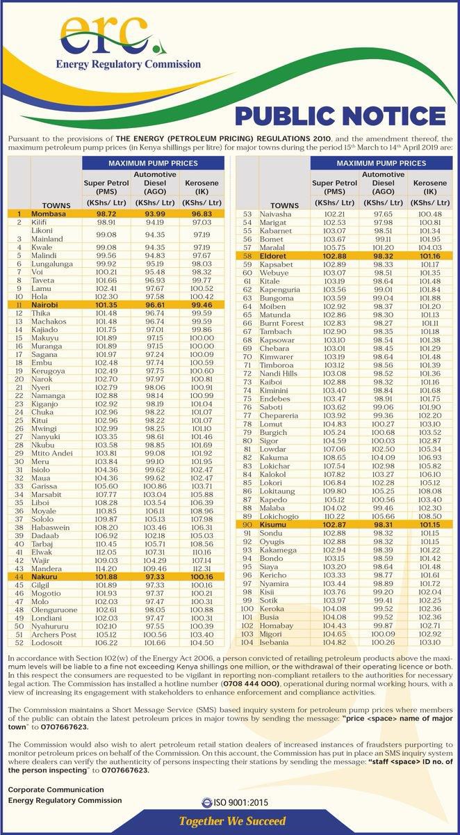 Fuel prices for various towns for the month of March to April 2019 (Twitter)