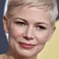 Who Is Michelle Williams' Ex-Husband?
