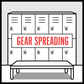 Gear Spreading is a Locker Room Epidemic