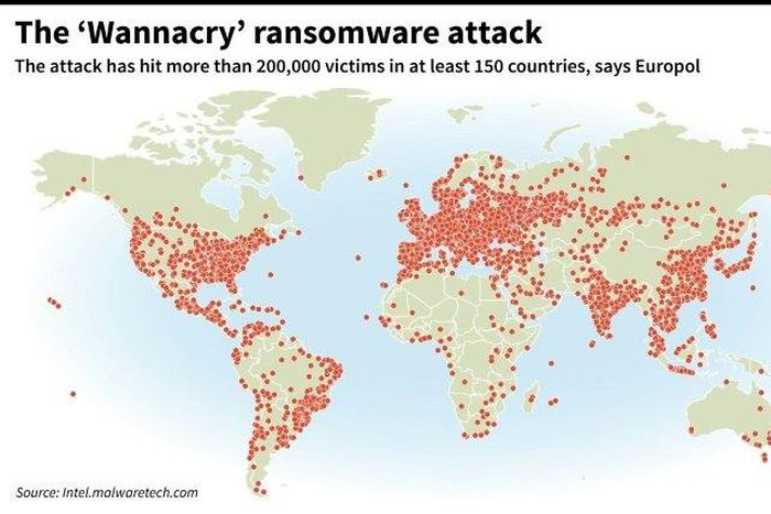 The 'Wannacry' ransomware attack