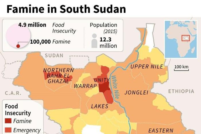 Famine in South Sudan