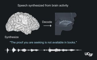 Scientists Create Speech From Brain Signals