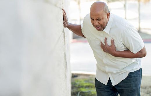 Chest pain(ZMR Blog)