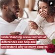 DOES THE NUMBER OF DATES MATTER BEFORE HAVING SEX?