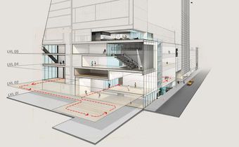 MoMA to close, then open doors to more expansive view of art