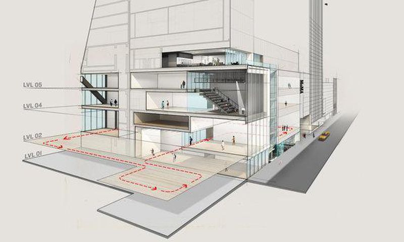 MoMA to close, then open doors to more expansive view of art