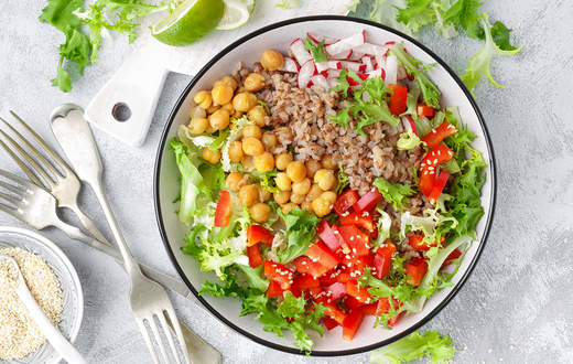 What Is The Plant-Based Diet?
