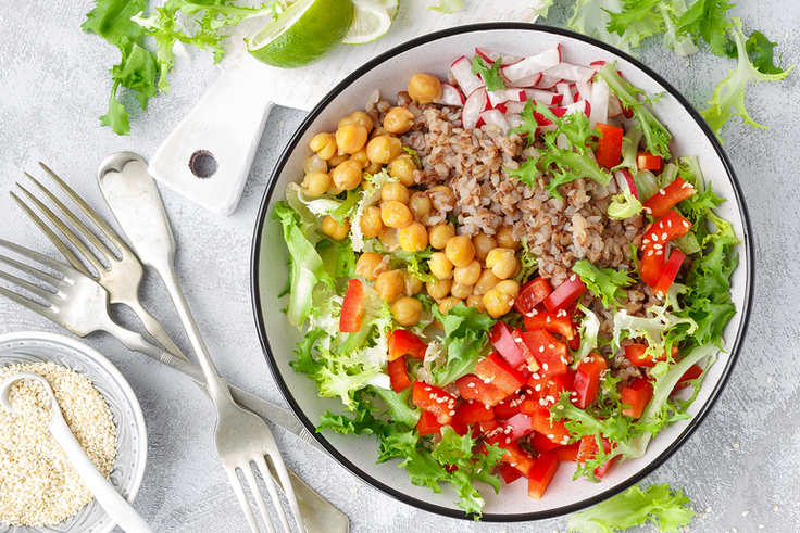 What Is The Plant-Based Diet?