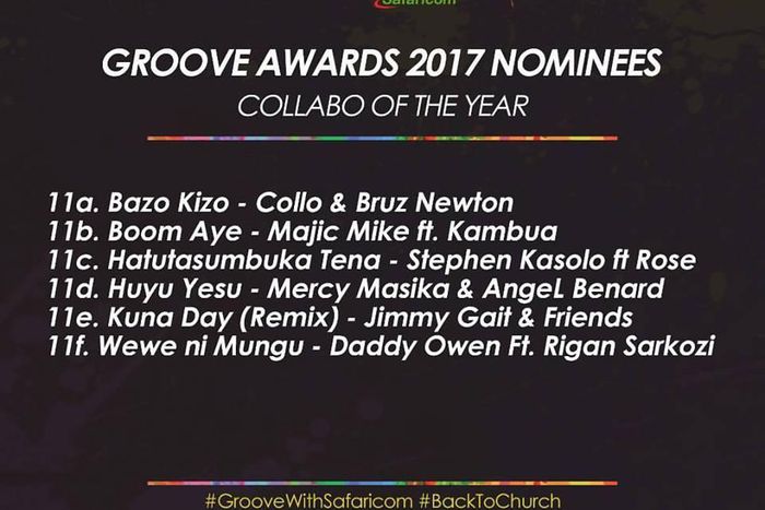 List of Nominees