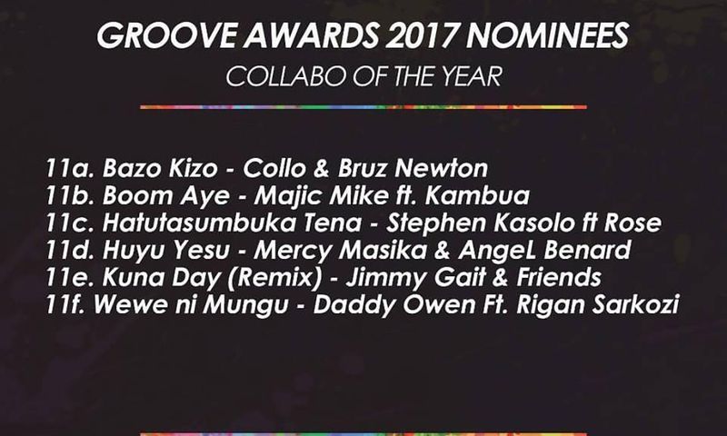 List of Nominees