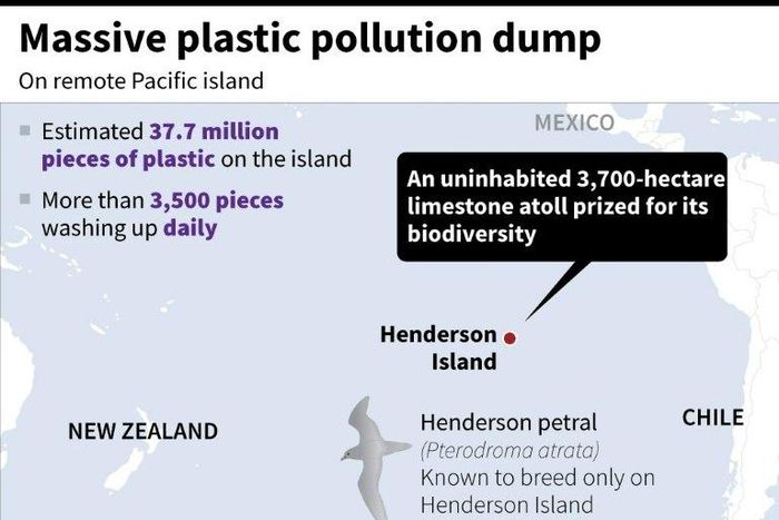 Massive plastic pollution dump