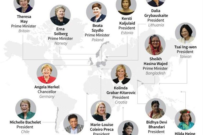 Graphic showing current female heads of state or government