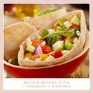 What Is The Plant-Based Diet?