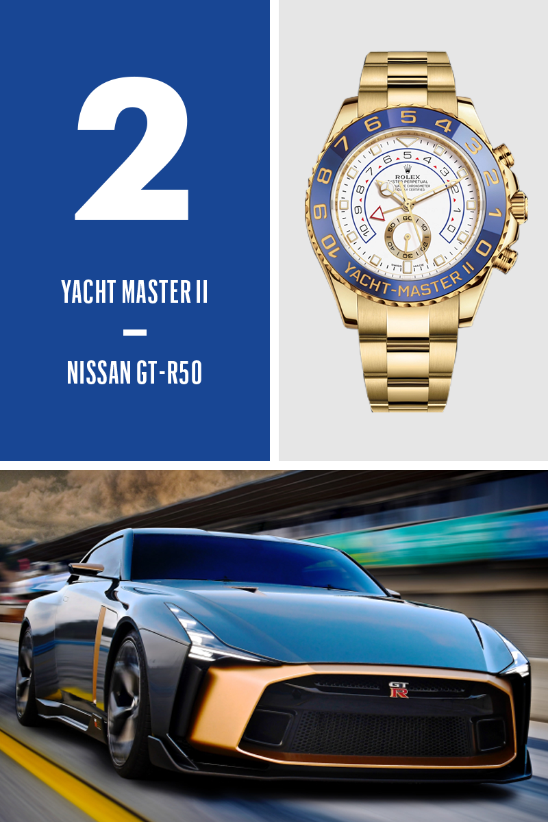 The Hottest Cars and Luxury Watches of 2019