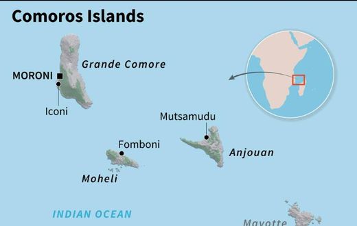 Map of the Comoros Islands