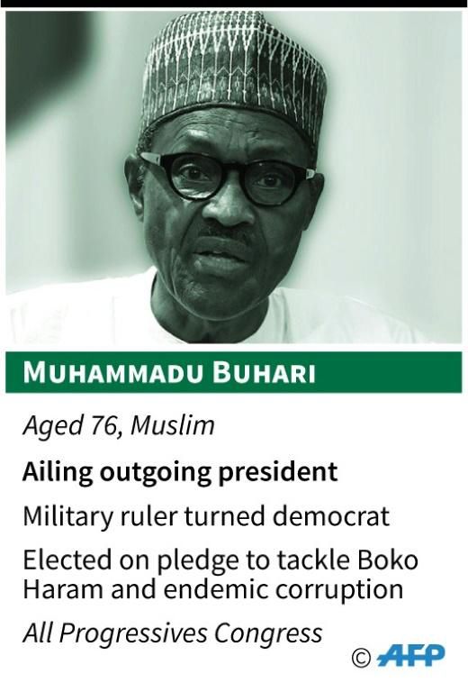 Nigeria's outgoing president Muhammadu Buhari