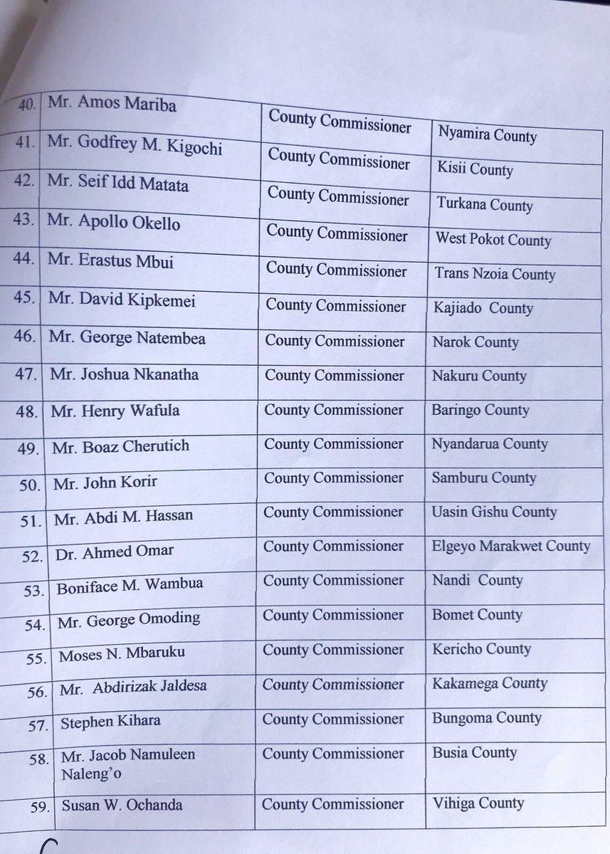Matiang’i makes major reshuffle affecting 59 top officers in Ministry of Interior