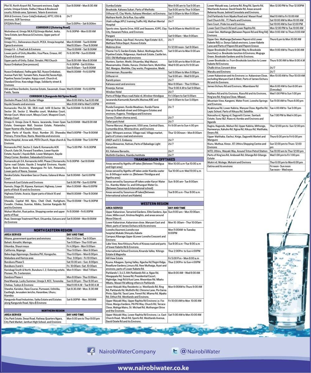 Statement from Nairobi Water company