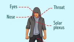 Self defense techniques(brightside)