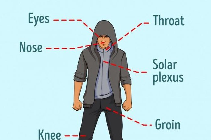 Self defense techniques(brightside)