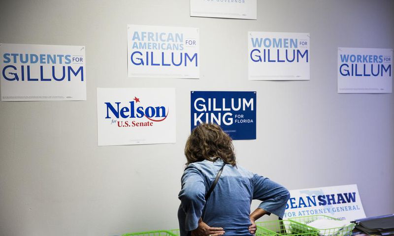 Stung by Florida Midterm Losses, Democrats See a Swing State Drifting Away