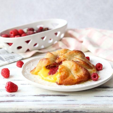 25 Keto Thanksgiving Recipes for Low-Carb Dieters