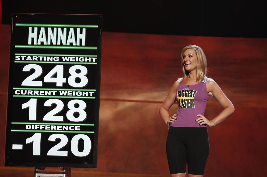 The Most Dramatic 'Biggest Loser' Transformations of All Time