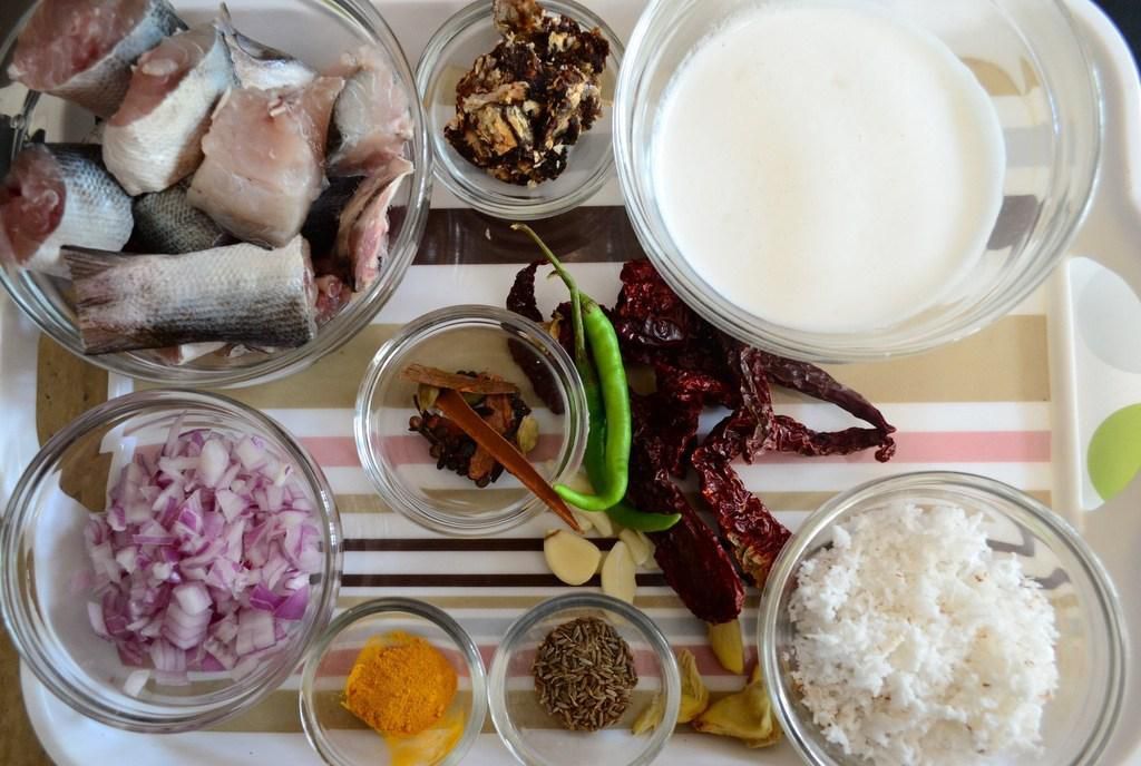 Fish curry ingredients (Maps of India)