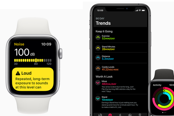 Apple Activity Trends Transforms How We View Steps