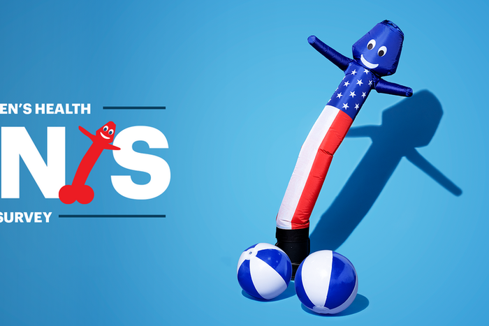 The State of the American Penis Survey
