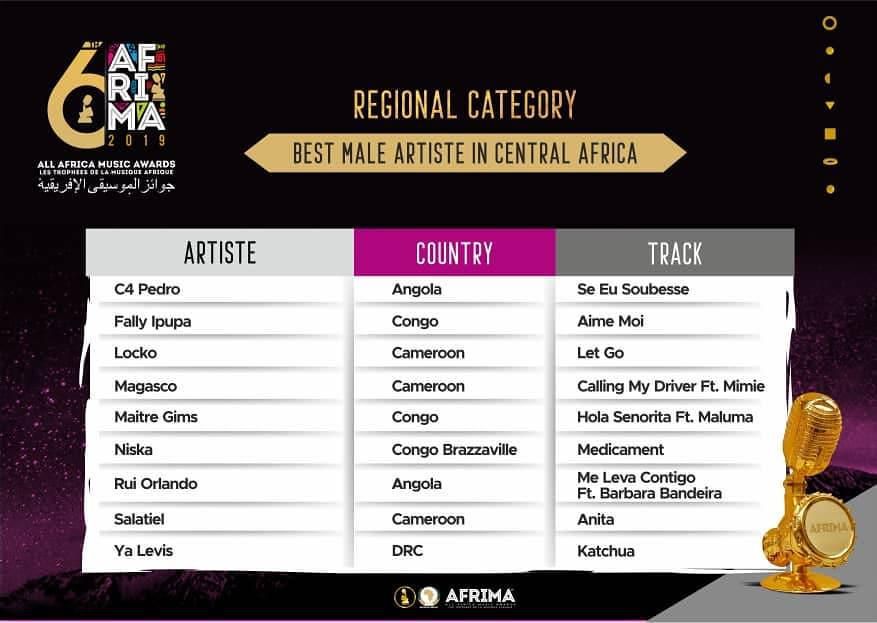 List of Nominees for the 2019 AFRIMA Awards set to go down in Nigeria