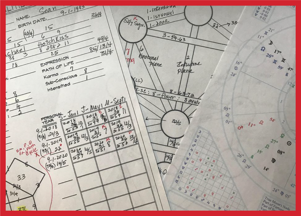 The maps that Linda prepared for me. My souls plan