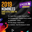 Groove Awards List of Nominees for 2019
