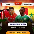 AFCON 2019: Senegal vs Kenya