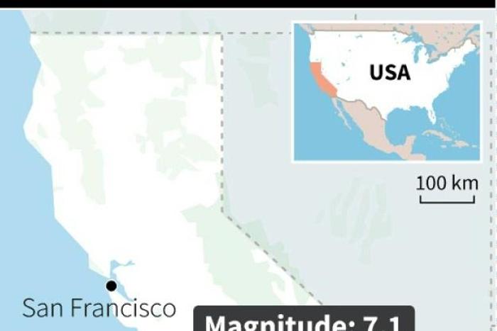 7.1 magnitude earthquake in Southern California