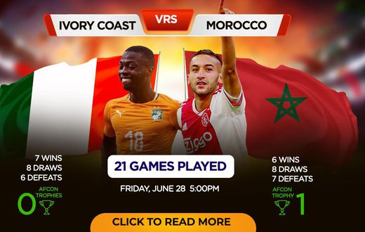 AFCON 2019: Ivory Coast vs Morocco