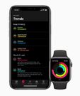 3 Game-Changing Apple Watch Health Features