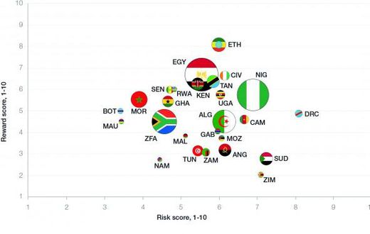 Control Risks Group Holdings Ltd