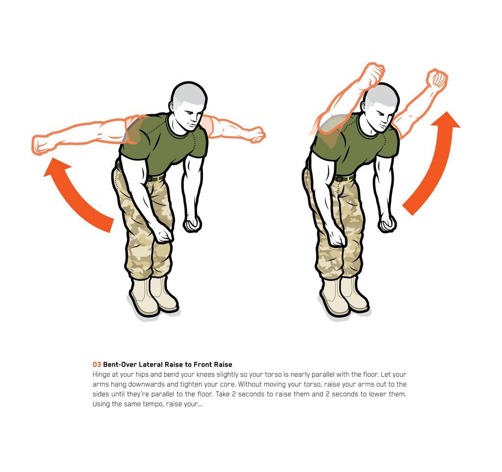 The Zero-Gear Military Workout