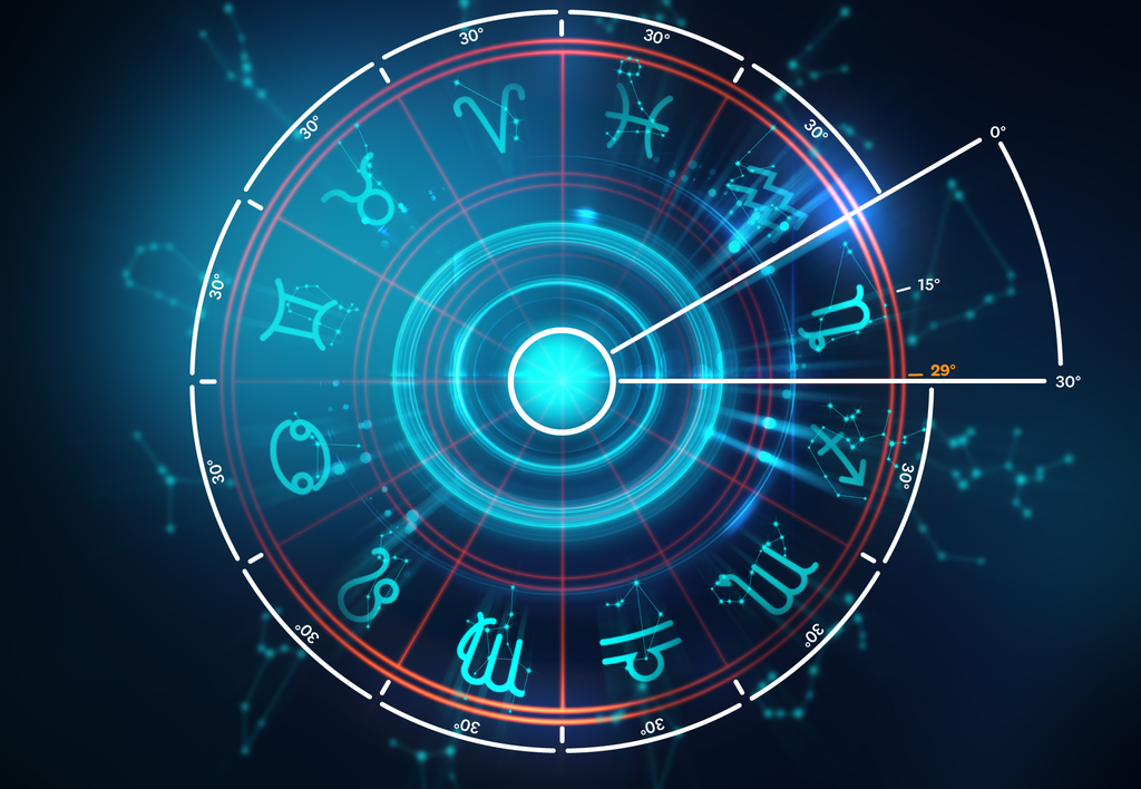 zodiac signs change