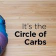 Your Guide To Carb Cycling For Weight Loss