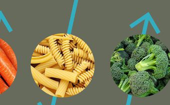 Ranking the Best and Worst Carbs to Eat