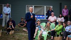 New 2020 Poll Shows Tightening Race Between Sanders, Warren and Biden